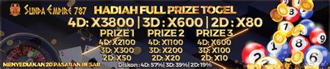 sunda 787 slot login